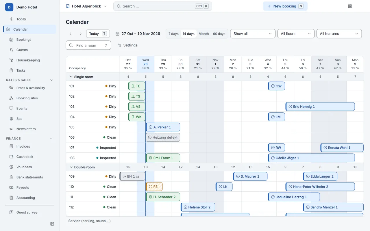 The Destmio booking calendar: 14 days of a sample hotel with bookings per room and room status